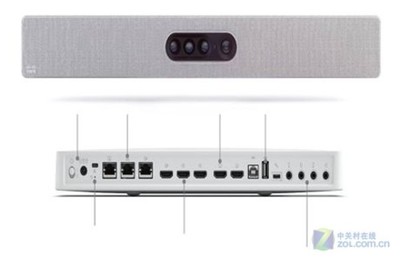 Cisco Spark Room Kit Plus 48000元專業視訊會議系統解析